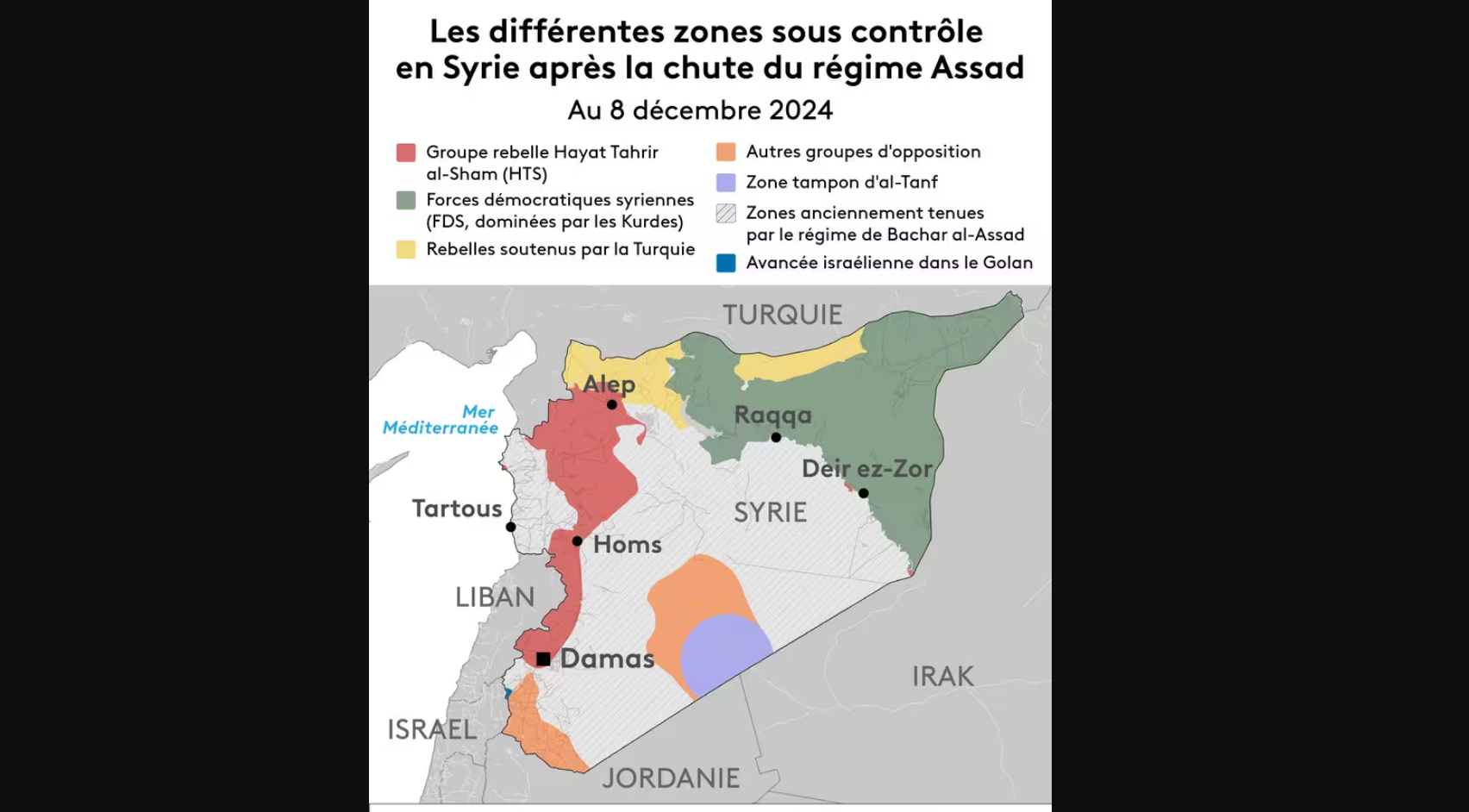 Majed Nehmé : « La partition de la Syrie risque de déstabiliser toute la région »