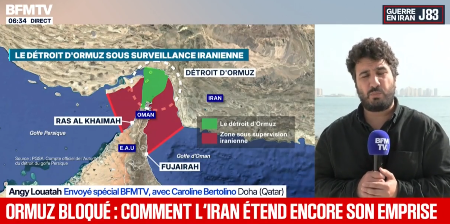 Les trois armes de l'Iran : les missiles, le détroit, les câbles